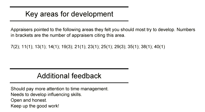 example of supplemtary summary and text data