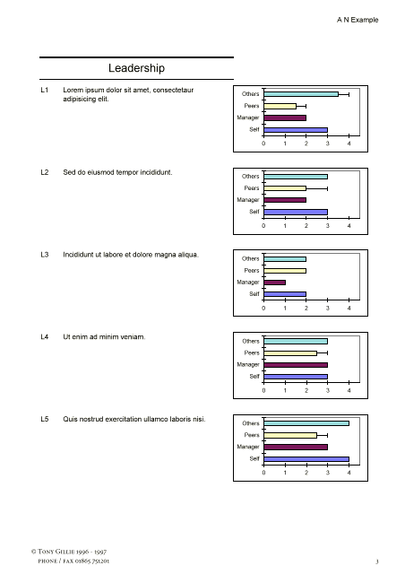 sample report